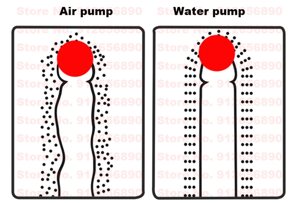 Penis Pump